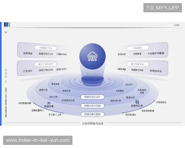 实时交互数据在数字化阶段成为标配 为运动员IP的市场价值提供实时锚点